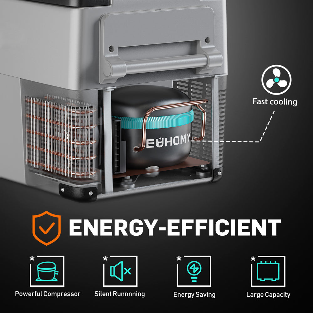 
                      
                        EUHOMY Fast Cooling Electric Cooler 12 Volt Black Gray Portable Car Refrigerator - Euhomy
                      
                    