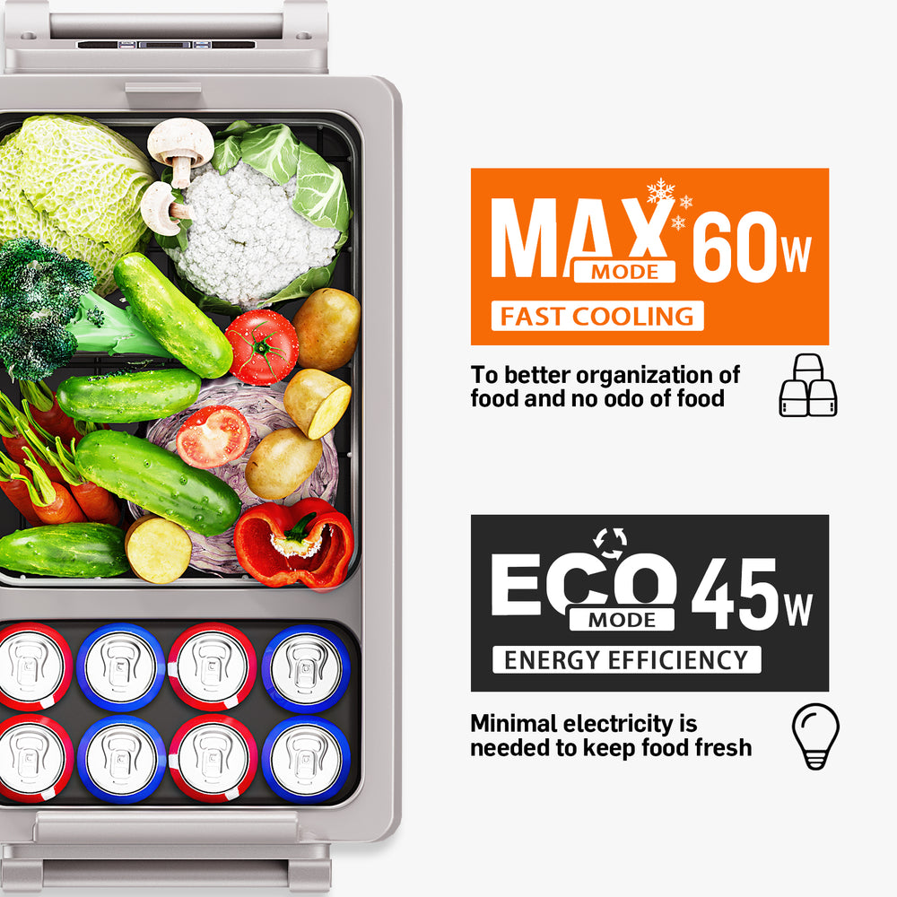 
                      
                        EUHOMY Fast Cooling Electric Cooler 12 Volt Black Gray Portable Car Refrigerator - Euhomy
                      
                    