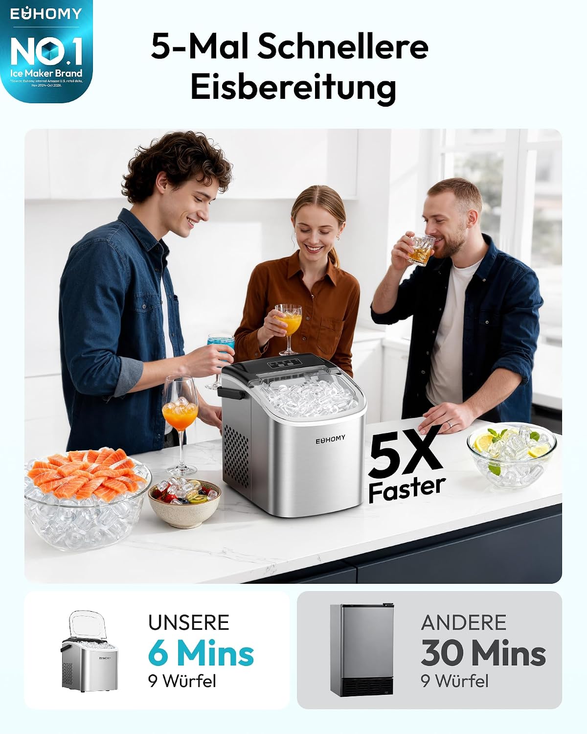 Euhomy Dart H1 Bullet Ice Maker EU-Version
